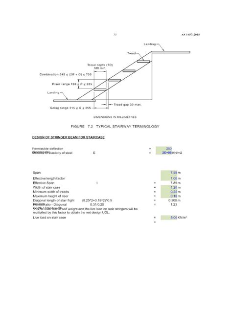How to Make Stringer Forms 的图像结果