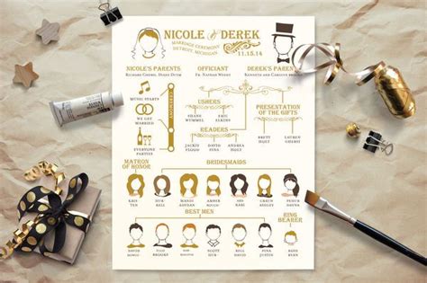 Wedding Program Ideas 的图像结果