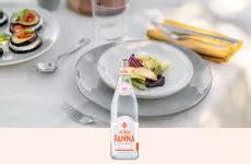 Acqua Panna Natural Mineral Water | Acqua Panna