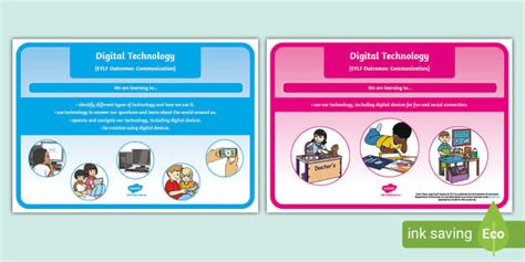 EYLF Digital Technologies WALT Display Posters - Twinkl