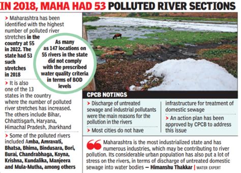 Maharashtra: 55 polluted river stretches in Maharashtra, highest in ...
