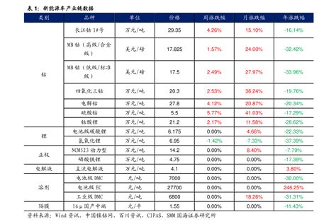 weshop多少钱-weshow是杂牌还是名牌
