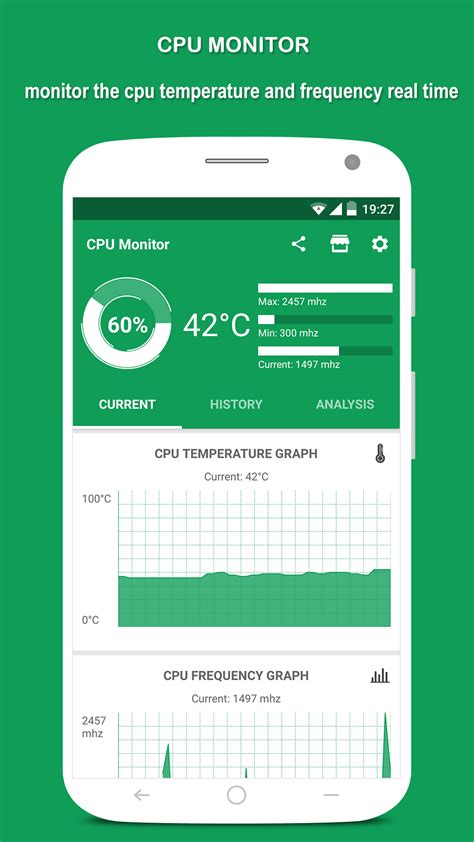 Image result for CPU Monitor