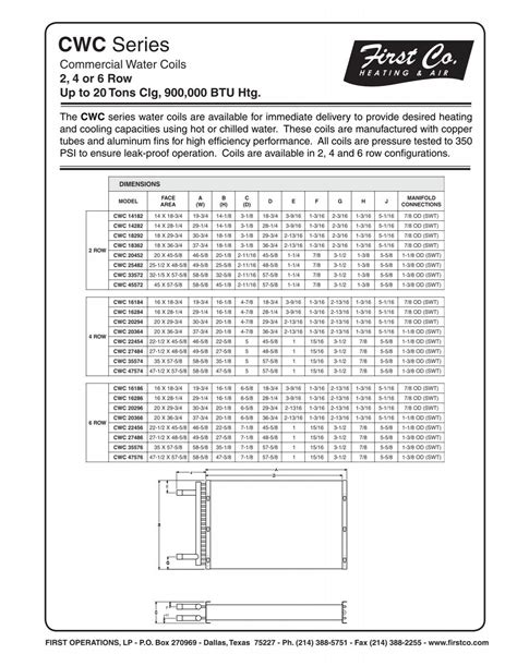 CWC Series - First Co.