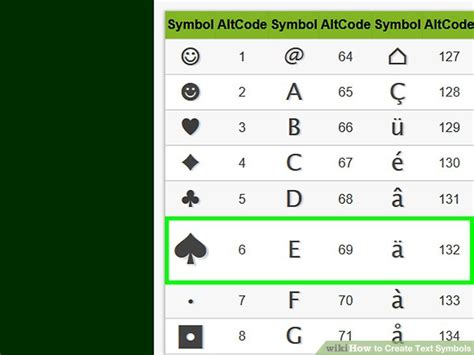 Image result for Code Symbols Text