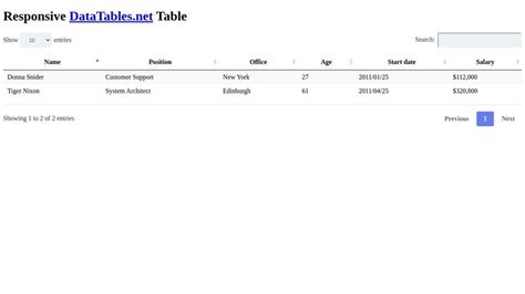 DataTable Tailwind CSS 的图像结果