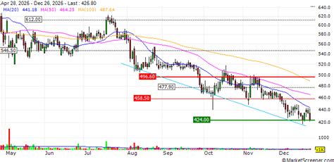 Jash Engineering Limited Recommends Final Dividend for the Financial ...