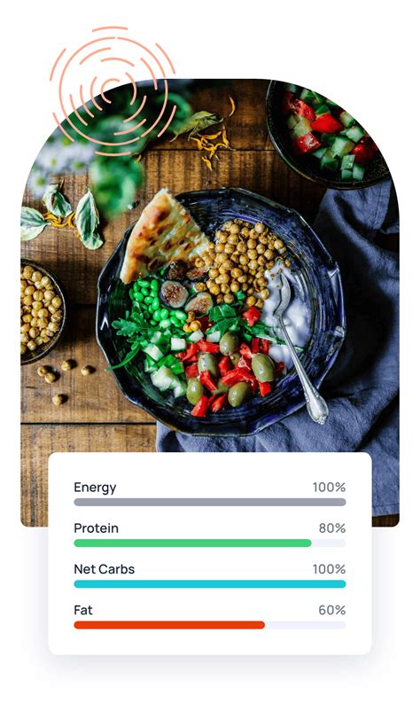 Cronometer: Eat smarter. Live better.