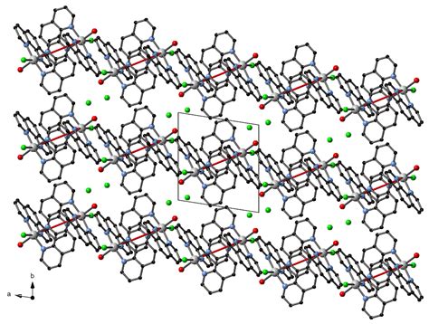 Structures, Characterization and DFT Studies of Four Novel Nickel ...