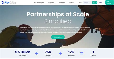 11 Best Affiliate Networks for Marketers To Join in 2026 - Shopify India