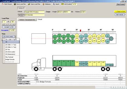 Loading Software 的图像结果