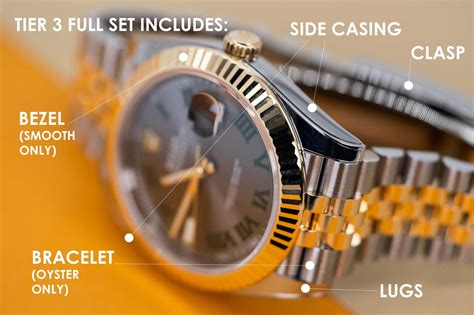 Protection Watch 的图像结果