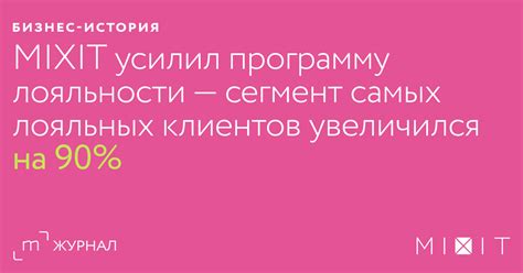 Косметический бренд MIXIT усилил программу лояльности — сегмент самых ...
