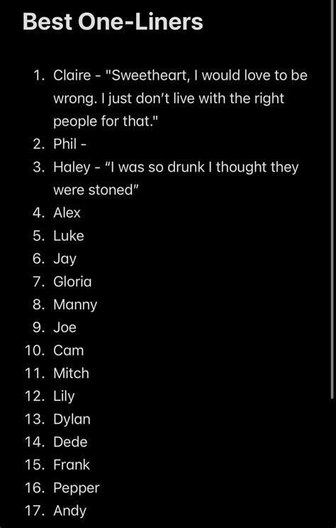 Beautiful One Line Jokes 50 Best Ever One Liner Jokes By Mike Francis