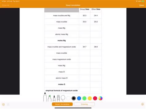Math DataTable 的图像结果