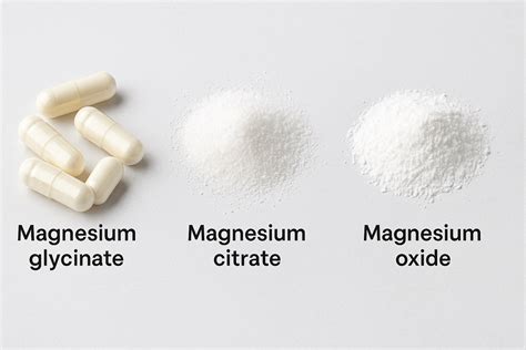 Magnesium Glycinate vs Citrate vs Oxide: Which Is Best for Absorption? – Love Life Supplements