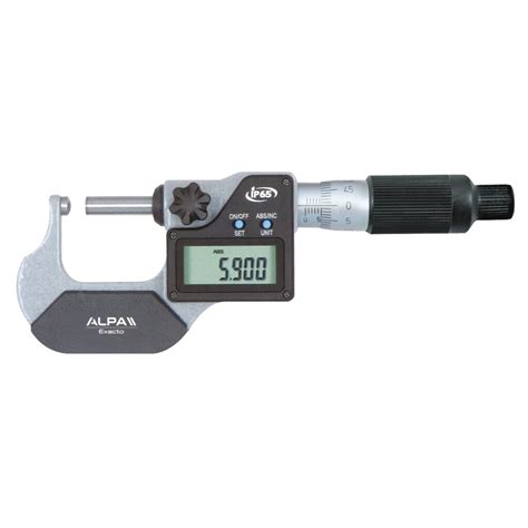Image result for Micrometer Practice
