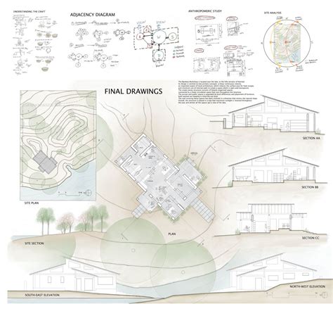CFP Module Exercise | CEPT - Portfolio