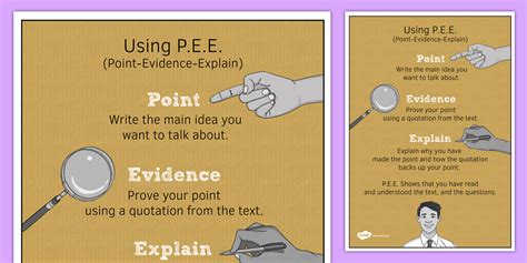 Using Point Evidence Explain Poster (teacher made) - Twinkl
