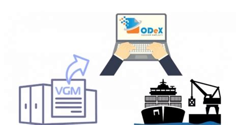 Softlink partners with ODeX for efficient filing of VGM & Form 13