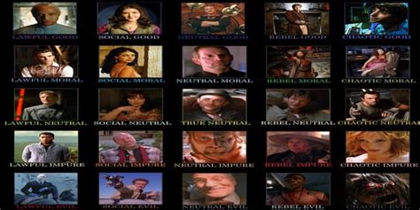 Image result for Firefly Alignment Chart