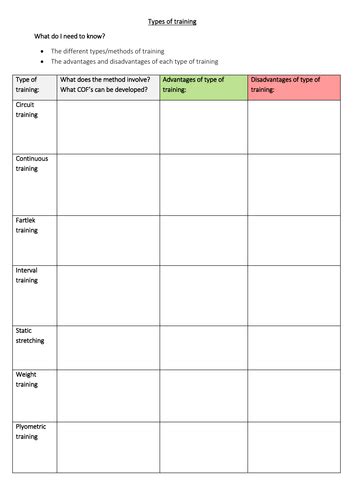 Type of Exercise Worksheet 的图像结果