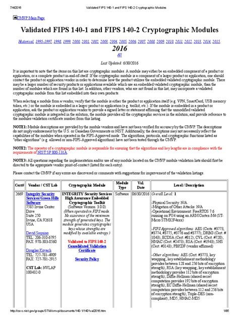 Image result for Encryption Levels