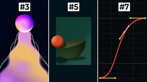 Image result for Easy After Effects Tutorial