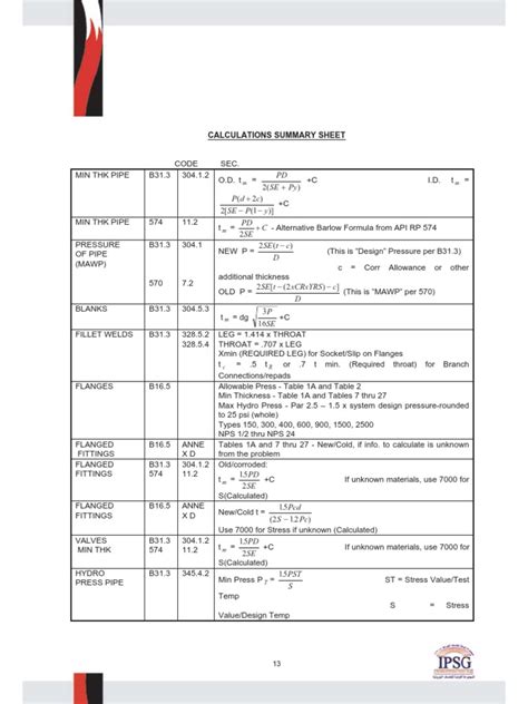 Image result for API 570 Sample Questions