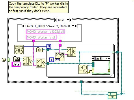 Image result for LabVIEW 32-Bit