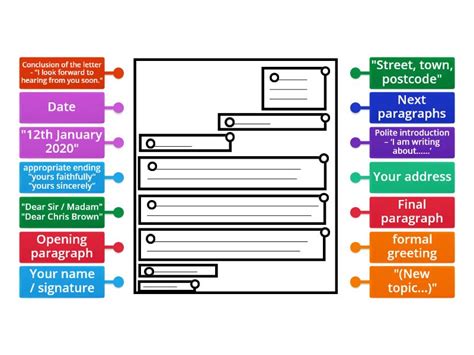 Letter Structure 的图像结果