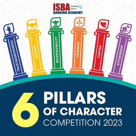 Viện ĐTQT phát động Cuộc thi 'Six Pillars of Characters – Competition 2023'