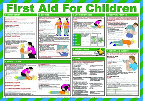 Image result for Basic First Aid Training for Children