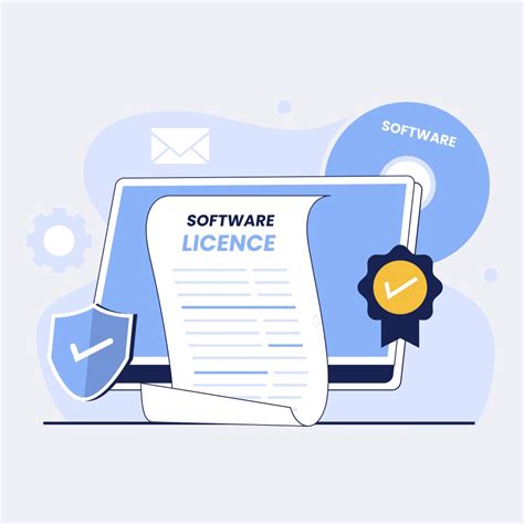 Image result for Single-Use Software License