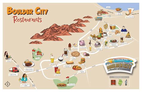 Boulder City Restaurants