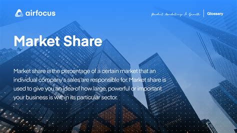 What is Market Share - Definition, Importance & How-to Gain | airfocus