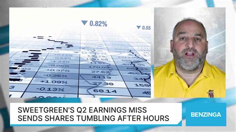 Sweetgreen's Q2 Earnings Miss Sends Shares Tumbling After Hours