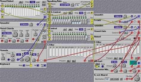Image result for Vocoder Signal Processing