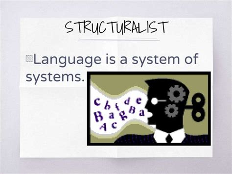 Views On Language 的图像结果