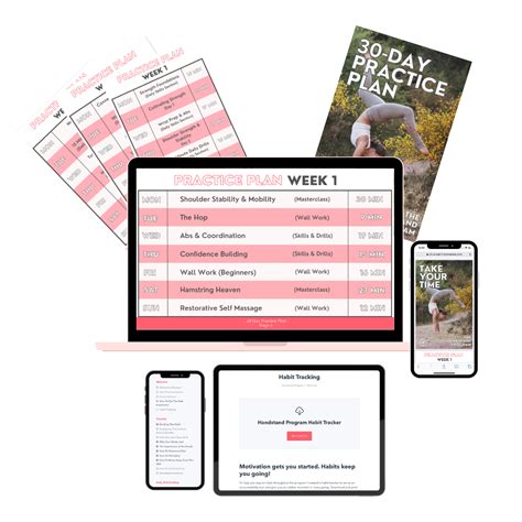 Image result for Handstand Training Program