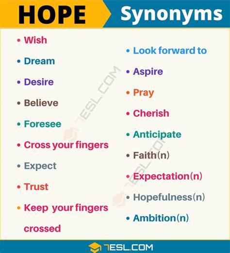 100+ Synonyms for "Hope" with Examples | Another Word for “Hope” • 7ESL