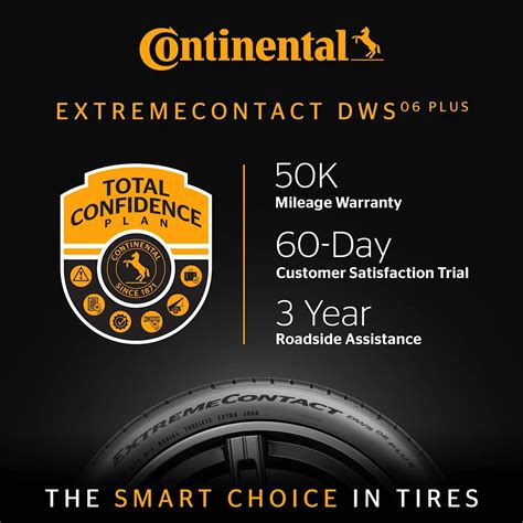 Buy Continental ExtremeContact DWS06 PLUS Tires Online | SimpleTire