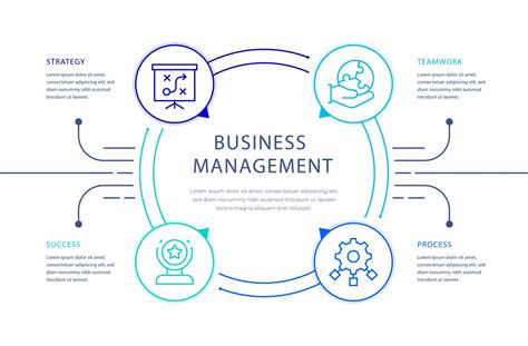 Process of Visualization 的图像结果