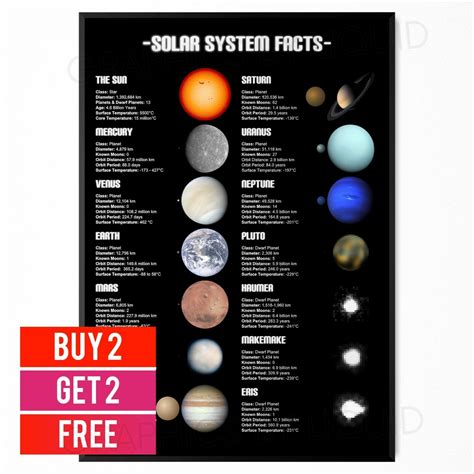 Solar System Planets Interesting Facts For Kids Mercury Facts For Kids