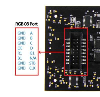 Image result for 16X32 LED Matrix Arduino Code