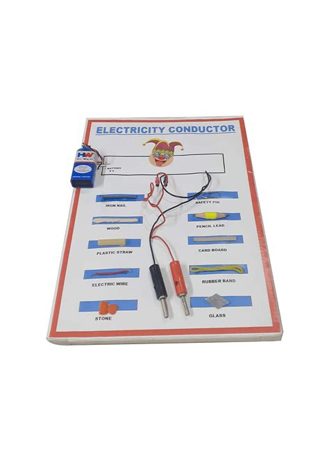 Conductor Science Example 的图像结果