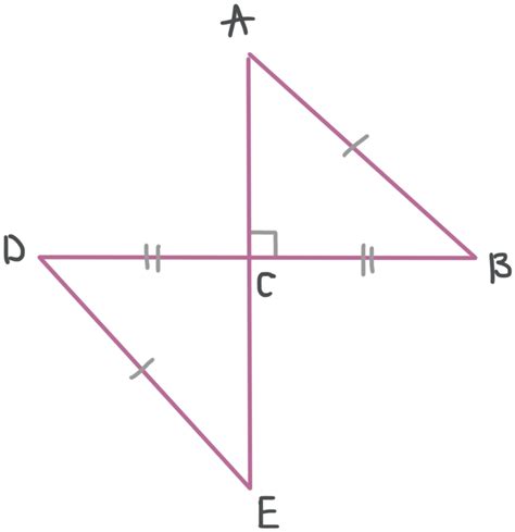 Triangle congruence with AAS, HL — Krista King Math | Online math help