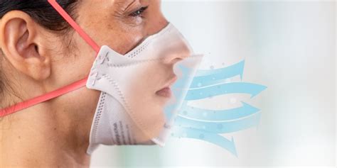 3M™ Medical Surgical Respirators | 3M India