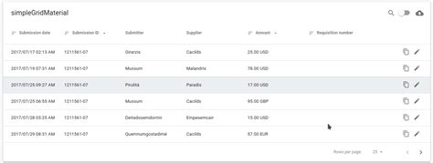 Image result for DataGrid Material UI Angular