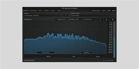 Image result for Spectrum Analyzer Plugin